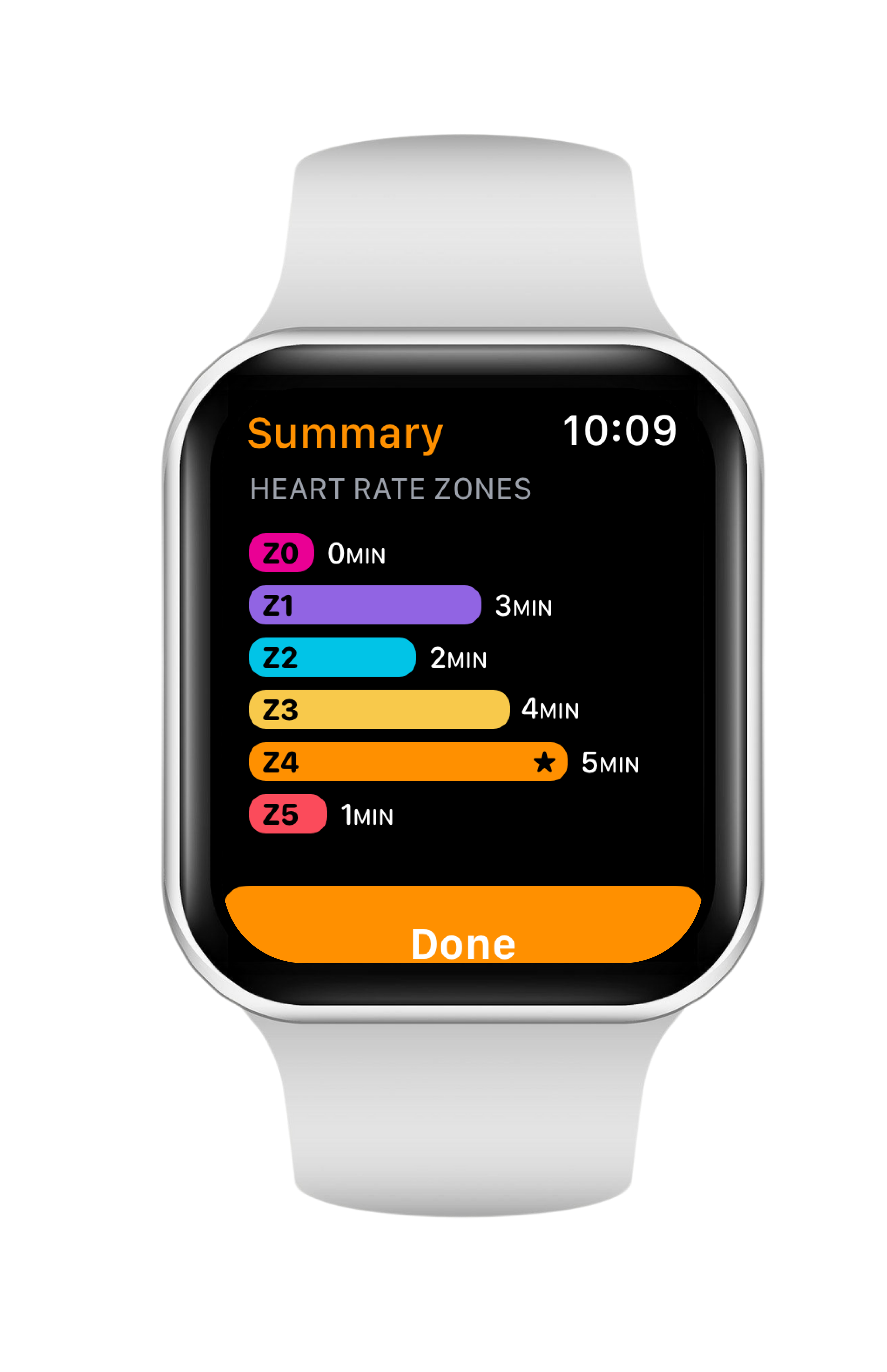 Loops_Watch_Mock_-_Workout_Summary_2.png